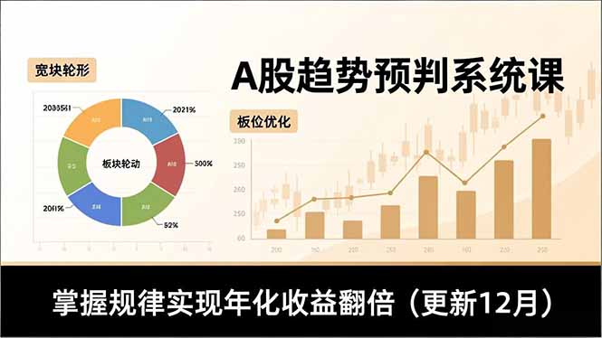 A股趋势预判系统课,多维分析、板块轮动、仓位优化,掌握规律实现年化收益翻倍(更新12月-御文网