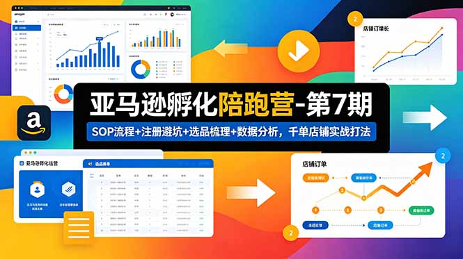 亚马逊孵化陪跑营-第7期:SOP流程+注册避坑+选品梳理+数据分析,千单店铺实战打法-御文网
